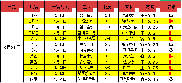 上海海港一,线队,人阵容公布,狗万官网,体育资讯平台,足球赛事信息,篮球赛事资讯,娱乐资讯