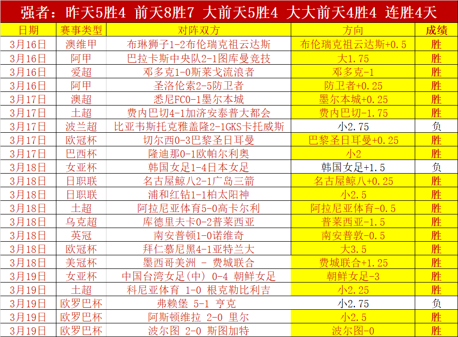 沙特建巴勒,斯坦国提议,遭多国质疑,狗万官网,体育资讯平台,足球赛事信息,篮球赛事资讯,娱乐资讯