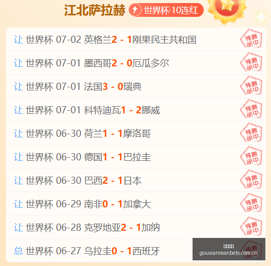 终极对决,美国挑战比,利时,狗万官网,体育资讯平台,足球赛事信息,篮球赛事资讯,娱乐资讯