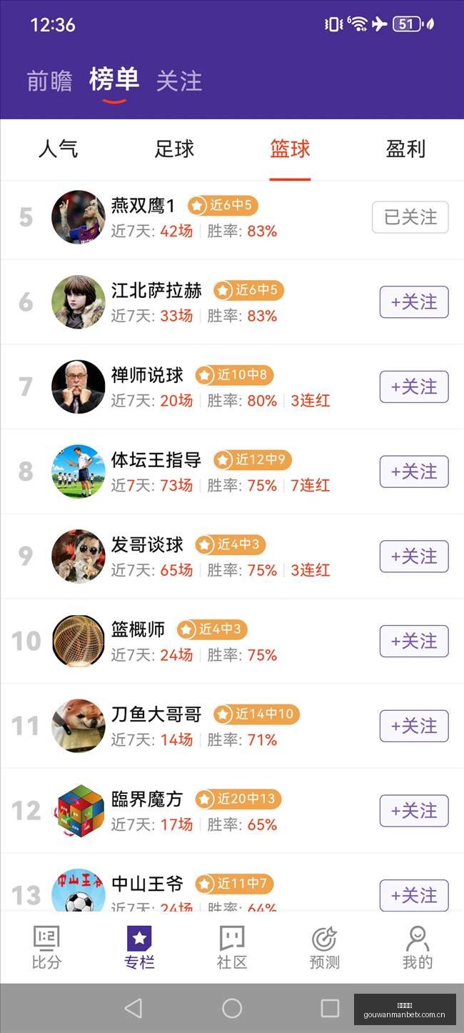 深圳棚户区,改造事故,工人坠入地,狗万官网,体育资讯平台,足球赛事信息,篮球赛事资讯,娱乐资讯