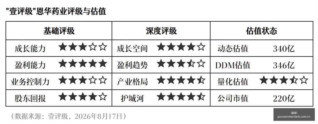 哈利波特首,部剧版预告,曝光,狗万官网,体育资讯平台,足球赛事信息,篮球赛事资讯,娱乐资讯