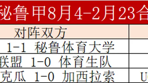 大乐透期号专家推荐分析：客队状态及质合前区十码